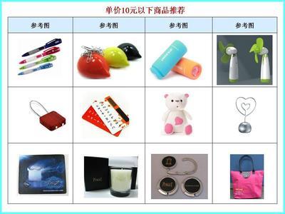 禮贈品策劃與廣告宣傳整合行銷 優(yōu)勢、生產(chǎn)選擇與價格因素全解析